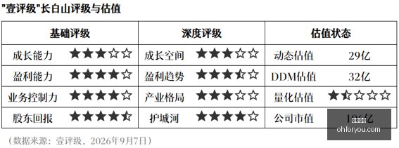 魔兽无限革,休闲玩家轻,松赢取元帅,尊龙凯时官网,尊龙凯时App,尊龙凯时下载,尊龙凯时登录,尊龙凯时平台