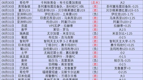 电竞赛事淘汰，尊龙凯时平台，赛，黑马战队挑战冠军